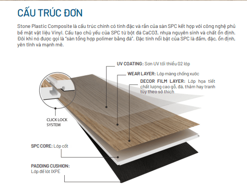 Sàn gỗ - Neo Floor