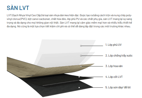 Sàn gỗ - Neo Floor
