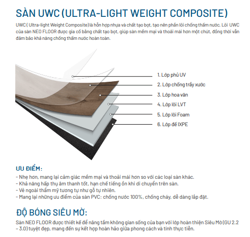 Sàn gỗ - Neo Floor